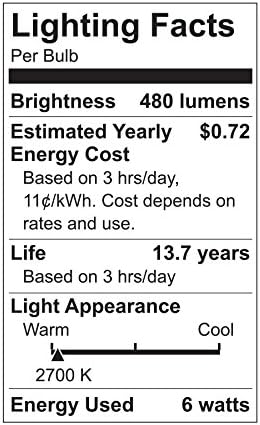 GE Kısılabilir LED Ampuller, A19 Genel Amaçlı (40 Watt Yedek LED Ampuller), 480 Lümen, Orta Taban Ampuller, Yumuşak Beyaz, 2'li
