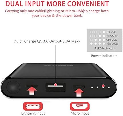 10000mAh Hızlı Şarj QC 3.0 Taşınabilir Şarj Cihazı Hızlı Şarj İnce Kompakt Güç Bankası Yüksek Kapasiteli Pil Paketi iPhone iPad