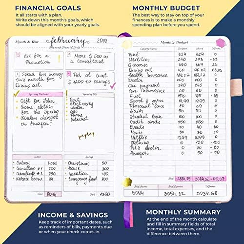 GoGirl Budget Planner-Aylık Finansal Planlayıcısı Organizatör Bütçe Kitap. Paranızı Kontrol etmek için Gider İzleyici Defter