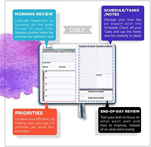 Mavi Tarihsiz 90 Günlük Planlayıcı-Panda Planner'dan Klasik Yapışkan Notlar içeren Günlük Planlayıcı-Üretkenlik için Organizatör