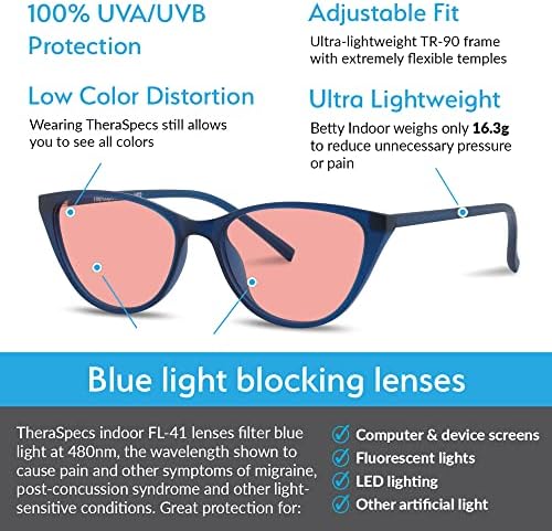 Migren için TheraSpecs Betty Mavi Işık Gözlükleri, Işığa Duyarlılık